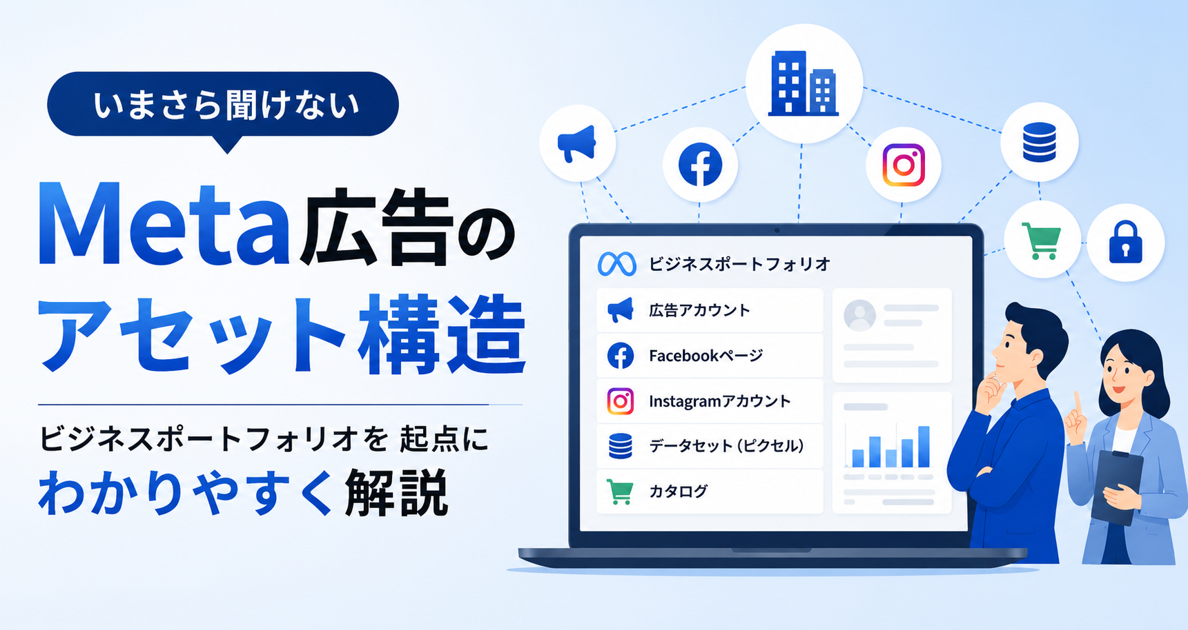 いまさら聞けないMeta広告のアセット構造ビジネスポートフォリオを起点にわかりやすく解説