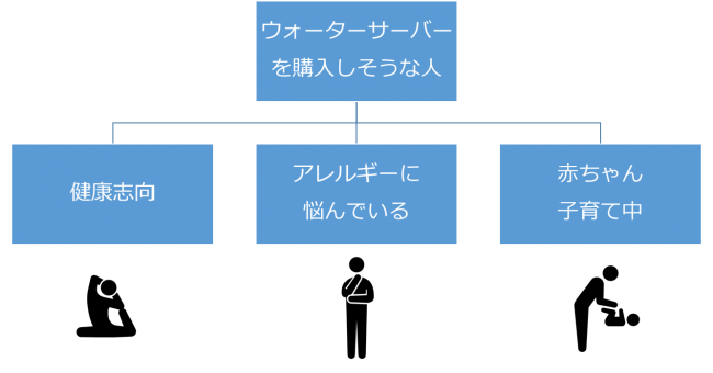 all-of-ydn-search-targeting_09