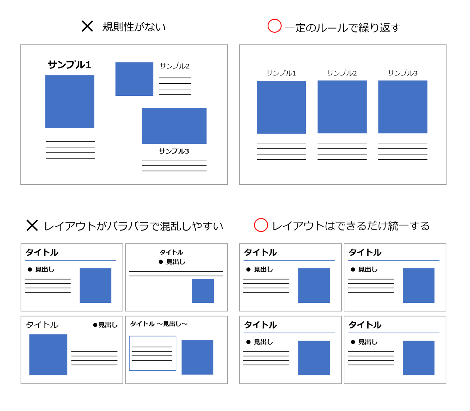 今すぐ活用できる レイアウトの4原則 を使った報告資料のデザイン術 アナグラム株式会社