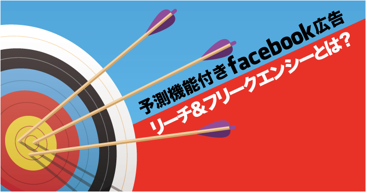予測機能付きFacebook広告、リーチ&フリークエンシーとは?