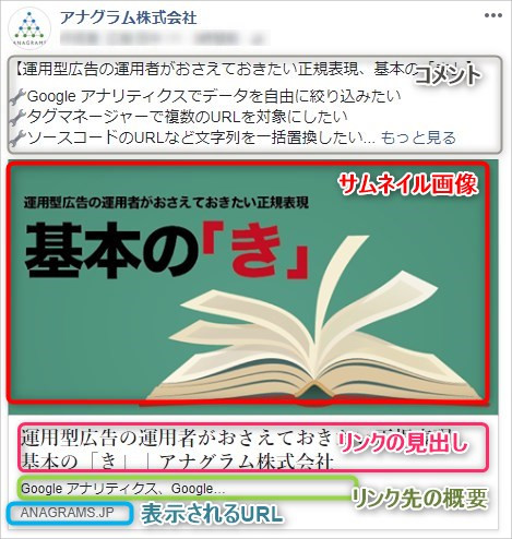 Facebookページ利用者なら知っておくべき リンク先urlのドメイン認証機能の使い方 アナグラム株式会社