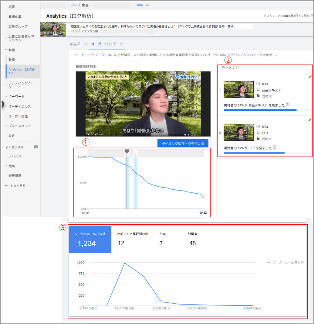 Youtubeチャンネルとgoogle 広告をリンクするとできること アナグラム株式会社